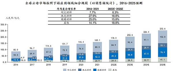 深夜币市观察：比特币与以太坊的关键抉择时刻