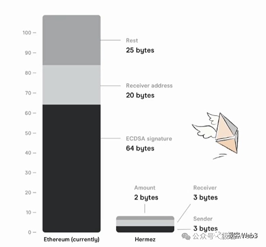加密市场惊现暴涨：狂欢还是警醒？