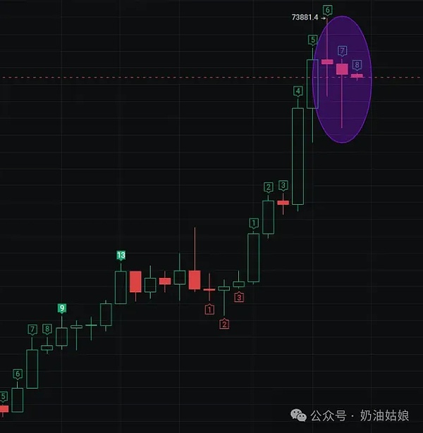 退休金瞄准比特币？特朗普政府对养老金的一场危险游戏