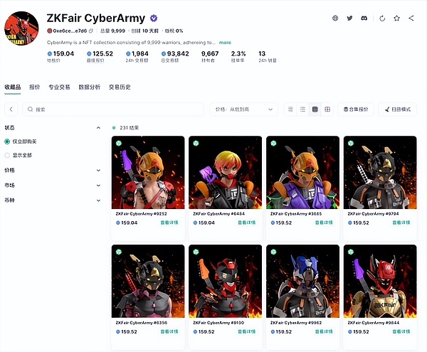 赵秦川：比特币盘整蓄势，以太坊错失良机后的布局思考