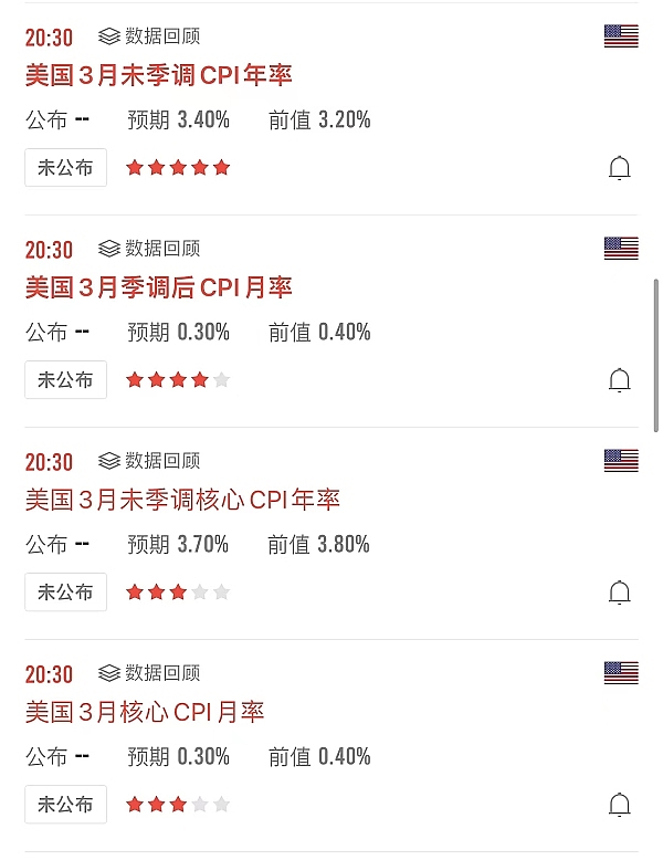 比特币又要起飞了？35,000美元关口成关键战场