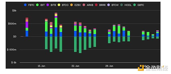 区块链晨报：监管风暴下的行业变局与机遇