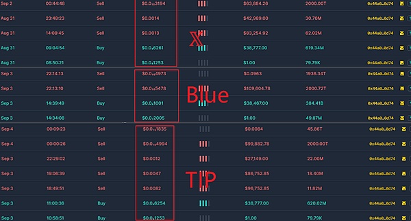 ChatGPT变身全能助手：从修车师傅到披萨鉴定师，AI的边界在哪里？