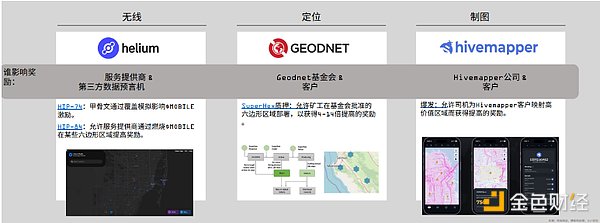 LUNC的1美元梦想：现实与可能性之间的博弈