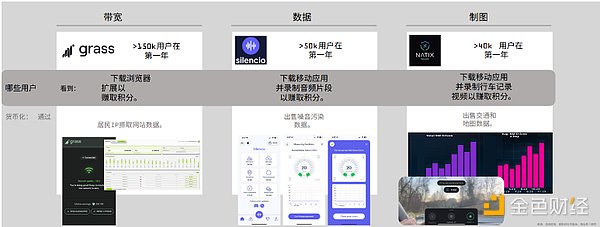 数字货币市场观察：11月18日BTC/ETH交易策略分享