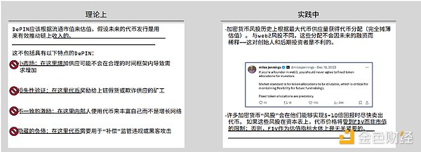FIL币年底真能冲破7美元吗？一位老投资者的深度剖析