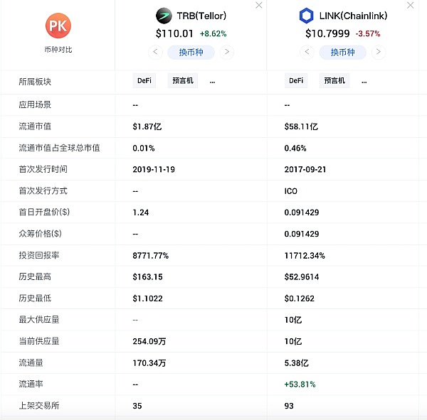 Moonbeam再次闪耀Mainnet 2023：不容错过的区块链盛会