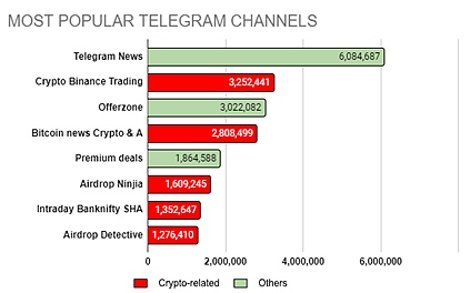 V神为何频繁抛售ETH？市场正在释放这些重要信号