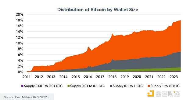 一位银行家的心声：我在虚拟银行探索Web3.0与跨境消费新机遇