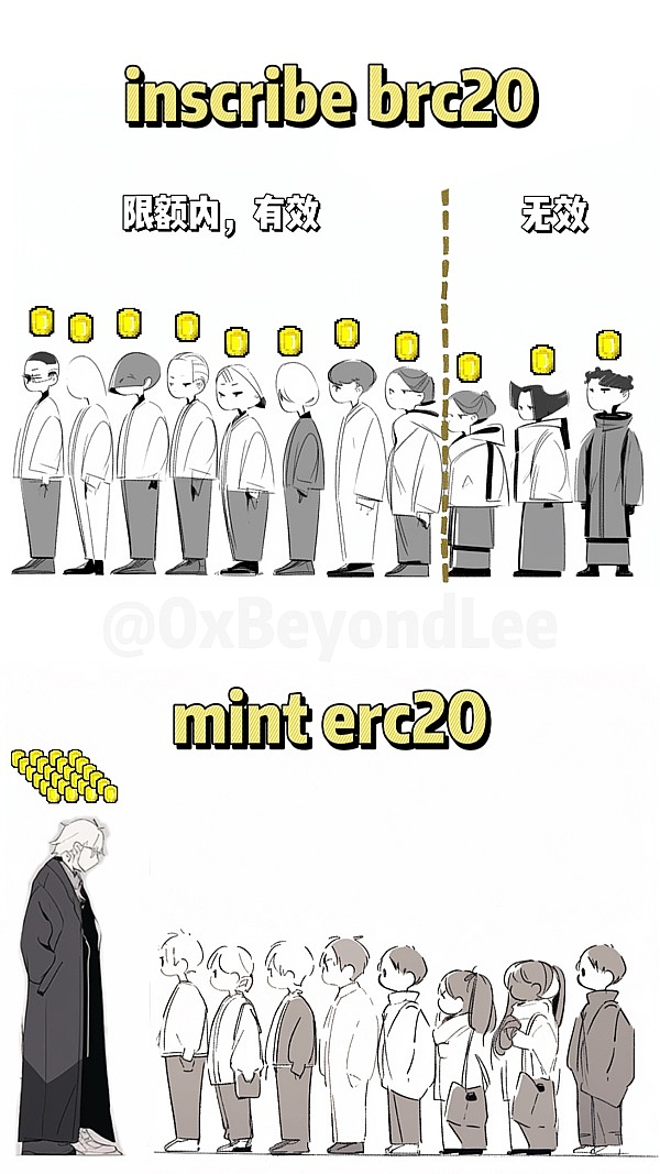 比特币盈利地址激增：牛市狂欢还是下跌前兆？
