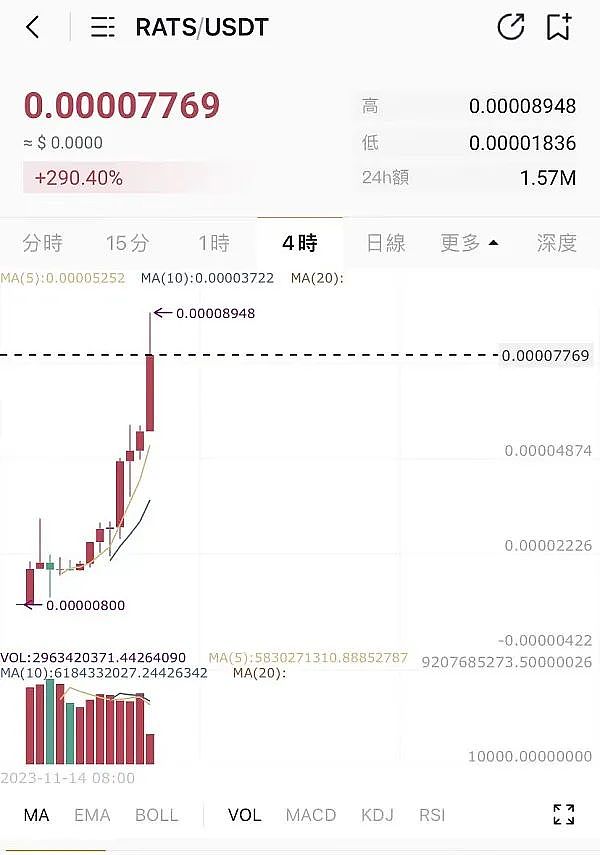 比特币重回35000美元：ETF期待与地缘政治的双重奏