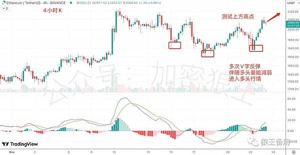 从Coinbase三季报看加密巨头的转型之路：支付和银行业务才是未来？