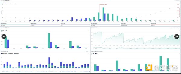 原子协议周报第51期：BitMeta开启比特币生态新纪元