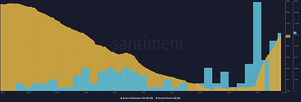 当AI初创企业遭遇行业巨头：一场不公平的游戏