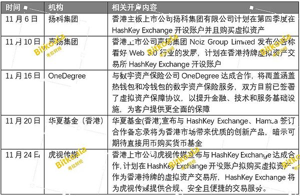 当AI掀起工作革命：这一次真的不一样吗？