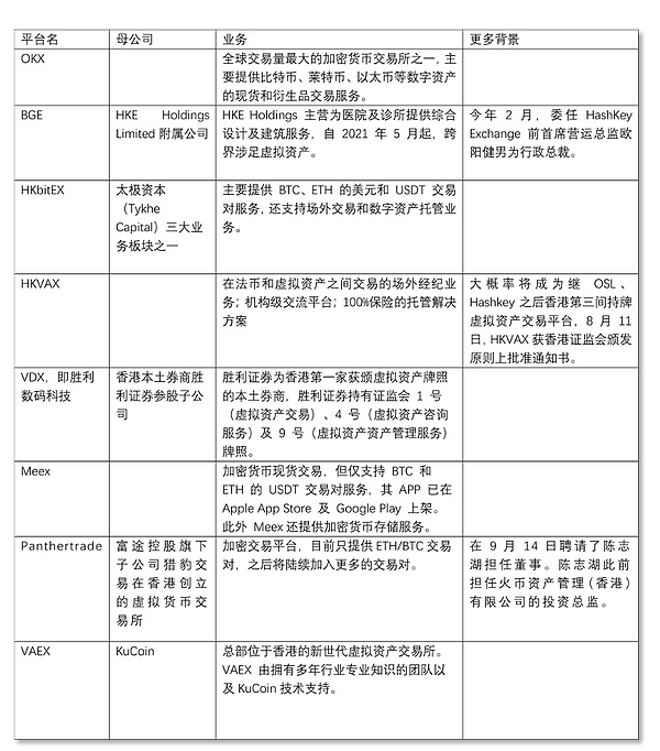 IMX价格戏剧性跳水：Upbit大额转币背后的市场博弈