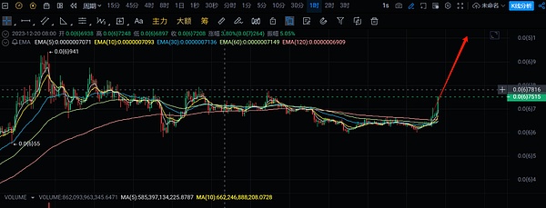 稳定币市场迎来新玩家：WUSD强势入驻菲律宾主流交易所
