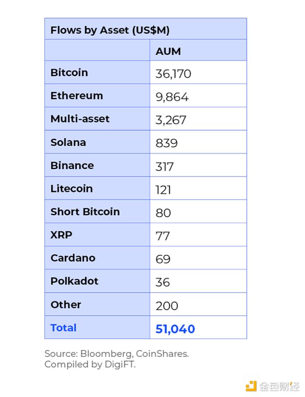 解密Brine.Fi：一家让Pantera掏出1650万美元的DEX有何过人之处？