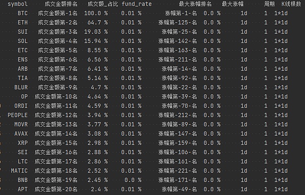 ETH行情观察：1600关口保卫战打响