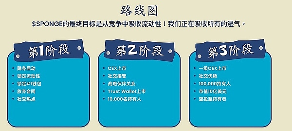 比特币市场观察：为何当前涨势仍具持续性？