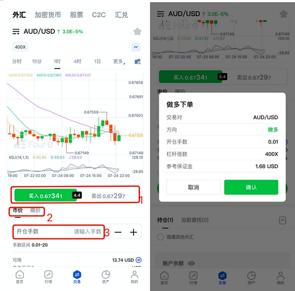 11.15行情回顾：意料之中的下跌带来2000点收益，后市仍有下行空间