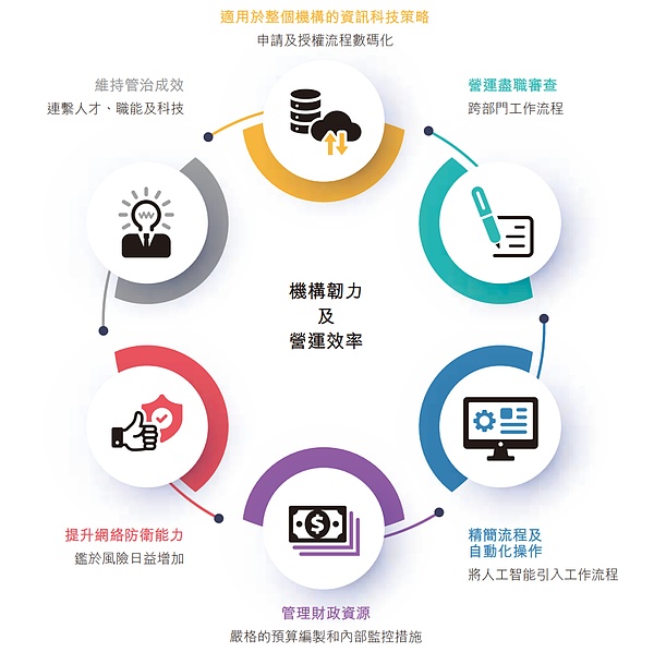 比特币暴涨让我赚翻了！350点行情精准捕捉
