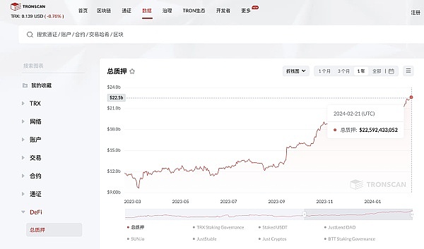 投资中的白干几个月法则：一位老韭菜的血泪经验