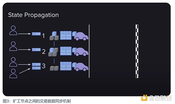 从被解雇到颠覆世界：杰克·多西的传奇创业人生