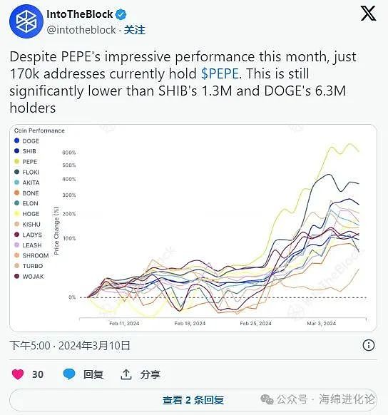 市场观察：牛初震荡中的布局良机