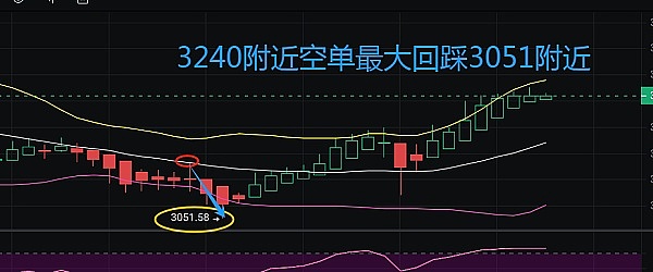 Solana生态或将迎来史上最疯狂空投季，这些机会千万别错过