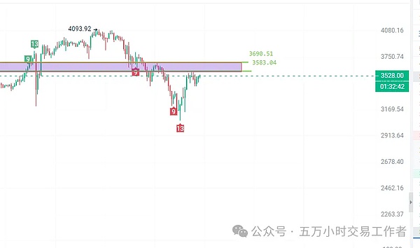 FIL币：从神坛到泥潭，分布式存储梦想真的靠谱吗？