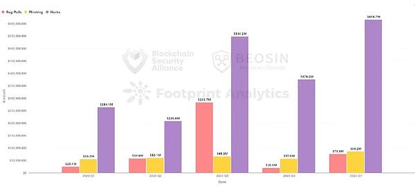 交易老手教你识破市场拐点：岛状反转的实战应用心得
