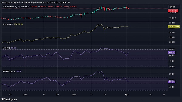 从错过到醒悟：我的加密投资心路历程