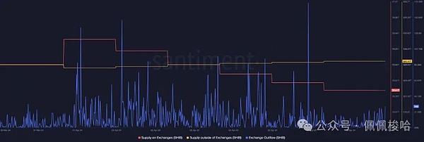 闪电网络逆势爆发：2年增长12倍，比特币支付迎来春天？