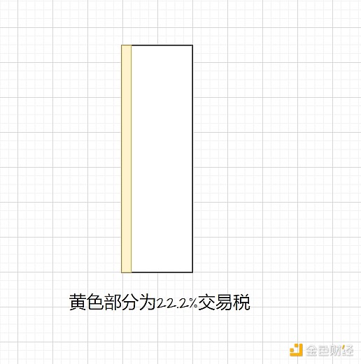 今天这波行情太给力了！恭喜跟单的朋友们