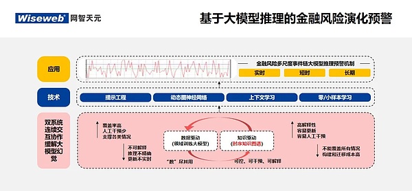 比特币8月回暖行情遇冷：老玩家套现离场 机构资金退烧