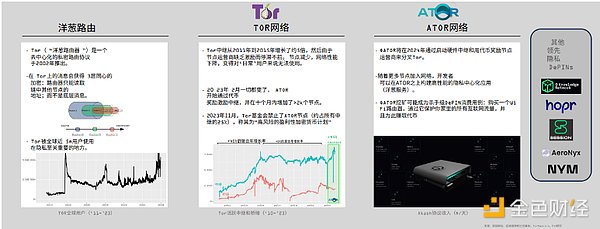 资深交易员赵秦川：市场震荡期的操作策略分享