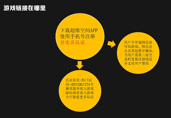 加密市场风云录：老韭菜的抄底指南与山寨币淘金记