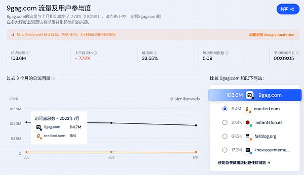 AA产品进化论：解锁Web3世界的无限可能