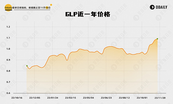 AI+区块链：BEEC如何重塑数字经济的信任体系？