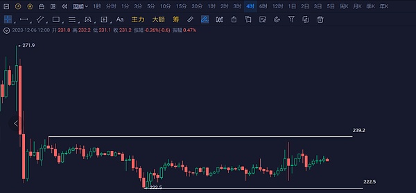 Web3在香港绽放：一场数字经济的华丽蜕变