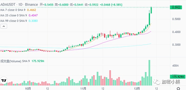 退休金投资新选择：机遇与陷阱并存，我的三点真心建议