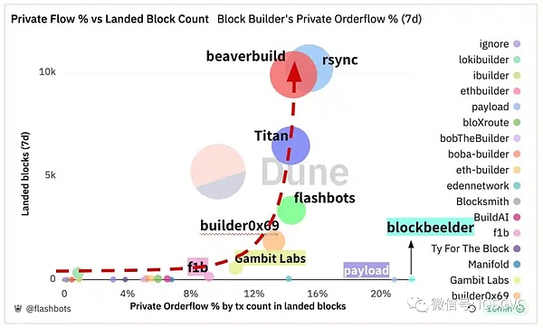 香港将迎来加密货币界的奥林匹克：Bitcoin Asia 2025盛况前瞻