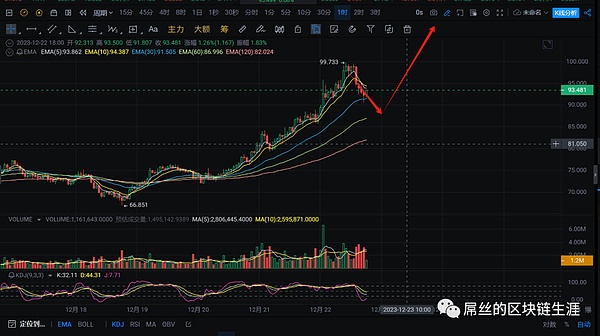 CoinEX交易所遭黑客攻击，5300万美元加密货币不翼而飞