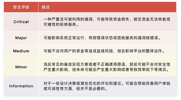 比特币再现强势上涨 华尔街正迎来历史性时刻？