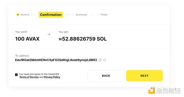 山寨币狂欢将至？Coinbase最新研判透露出这些关键信号