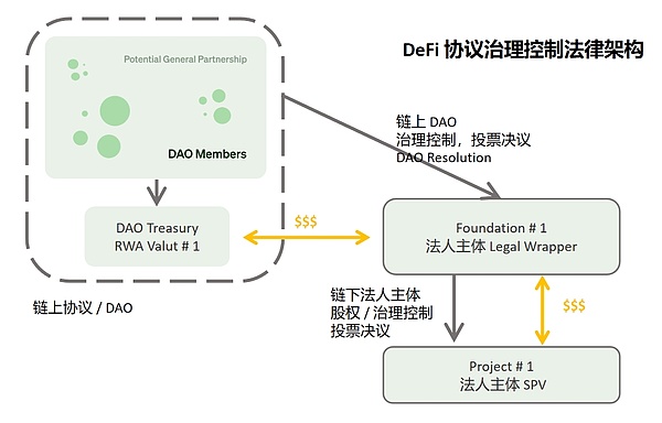 市场周记：暴风雨前的宁静？全球金融市场暗流涌动