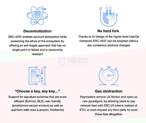LayerZero空投刷到手软？这个免费脚本让你的收益翻倍