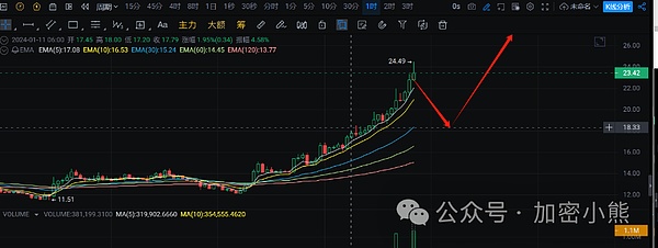 网易区块链斩获国际大奖，这次真的玩出圈了！