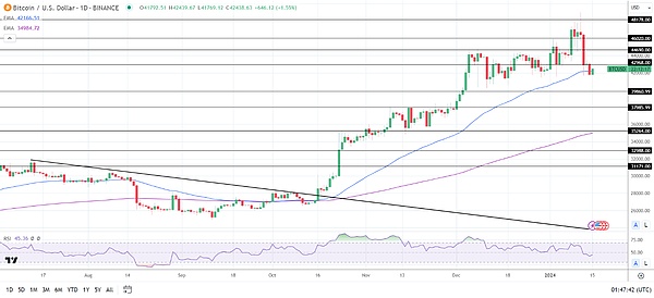 Scroll技术解析：这个ZK Rollup为何与众不同？